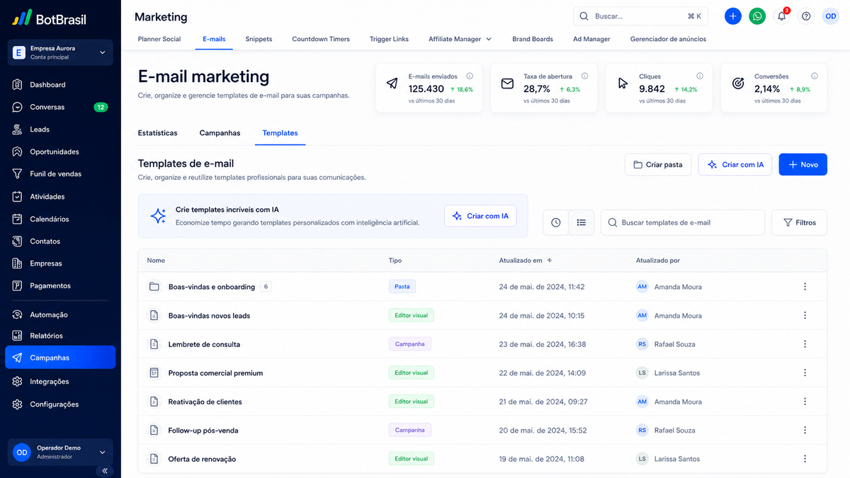 Construtor de campanhas multicanal da BotBrasil com WhatsApp, e-mail e Instagram — BotBrasil para oficinas