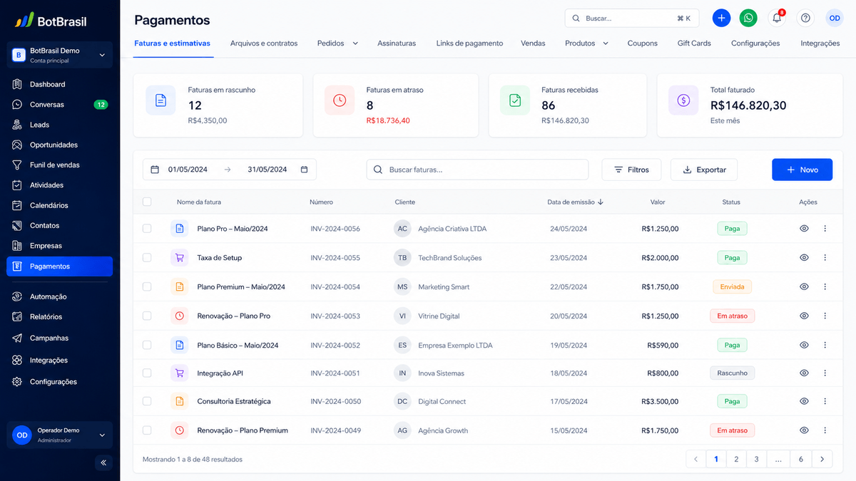Tela de pagamentos da BotBrasil com PIX, boleto e cartão de crédito integrados ao WhatsApp — BotBrasil para oficinas